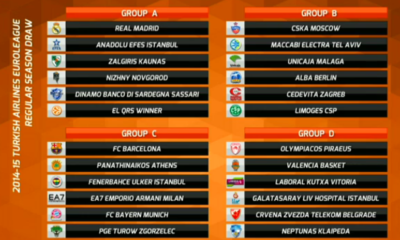 Eurolega, sorteggiati i giorni della regular season