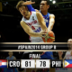 Croazia-Filippine 81-78, Mondiali FIBA