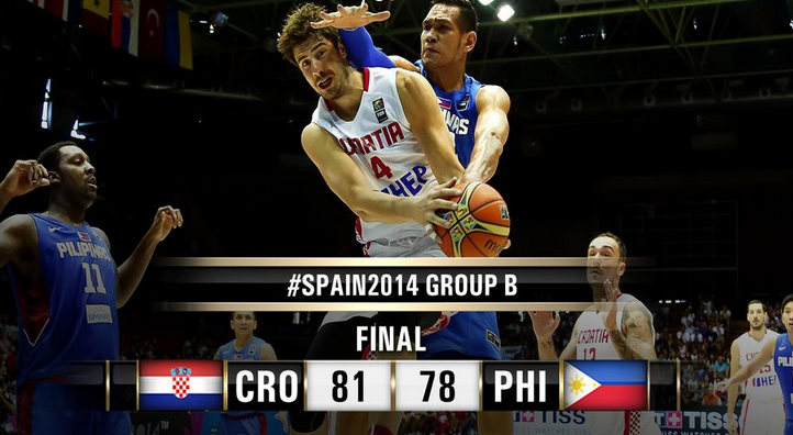 Croazia-Filippine 81-78, Mondiali FIBA