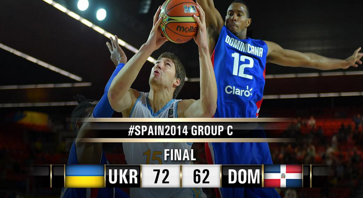 ucraina-dominicana 72-62, Mondiali Fiba