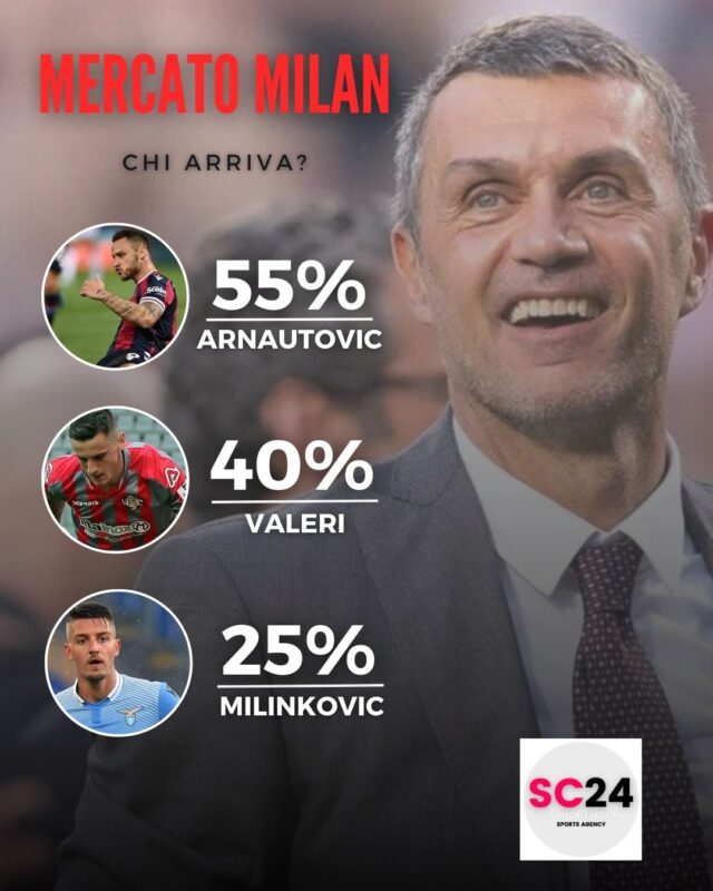 Milan-Leso: rinnovo fatto