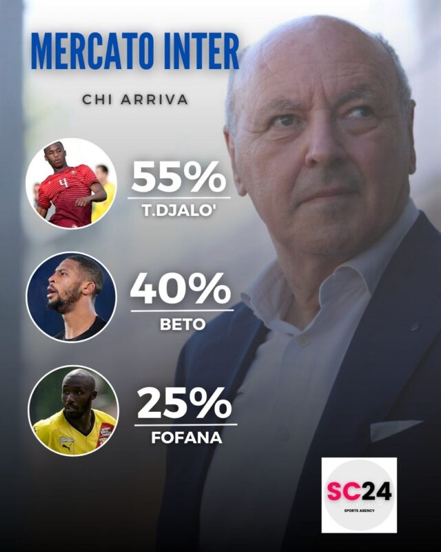 L'Inter punta Tiago Djalò