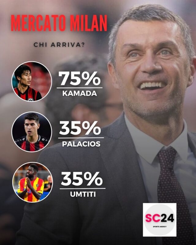 Exequiel Palacios piace al Milan