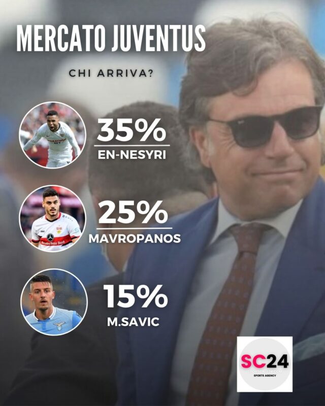 En-Nesyri potrebbe essere l'erede di Vlahovic alla Juventus