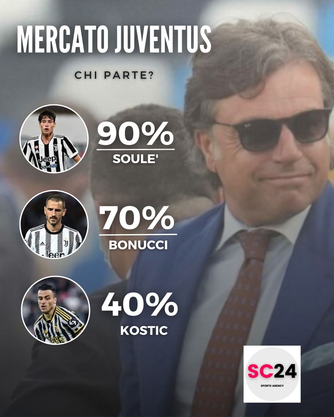 Kostic è un caso nella Juventus