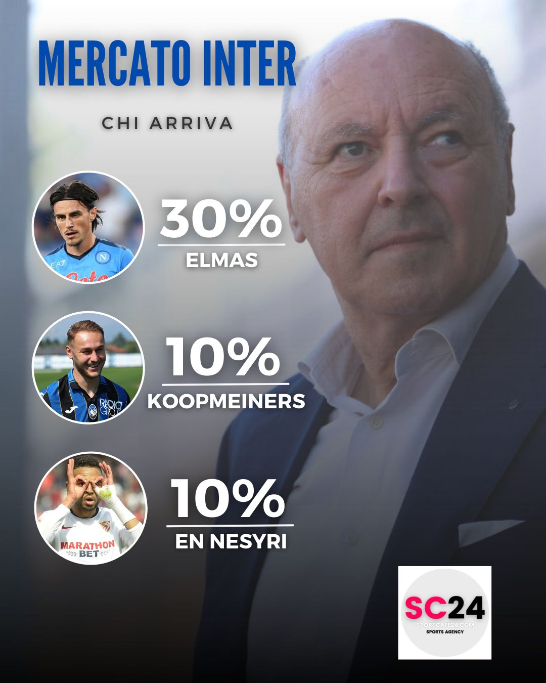 L'Inter sogna Elmas per rinforzare il centrocampo