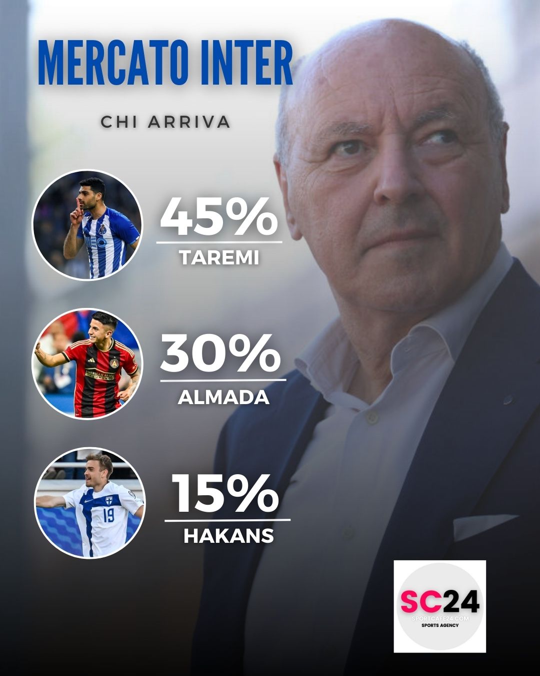 All'Inter piace Thiago Almada