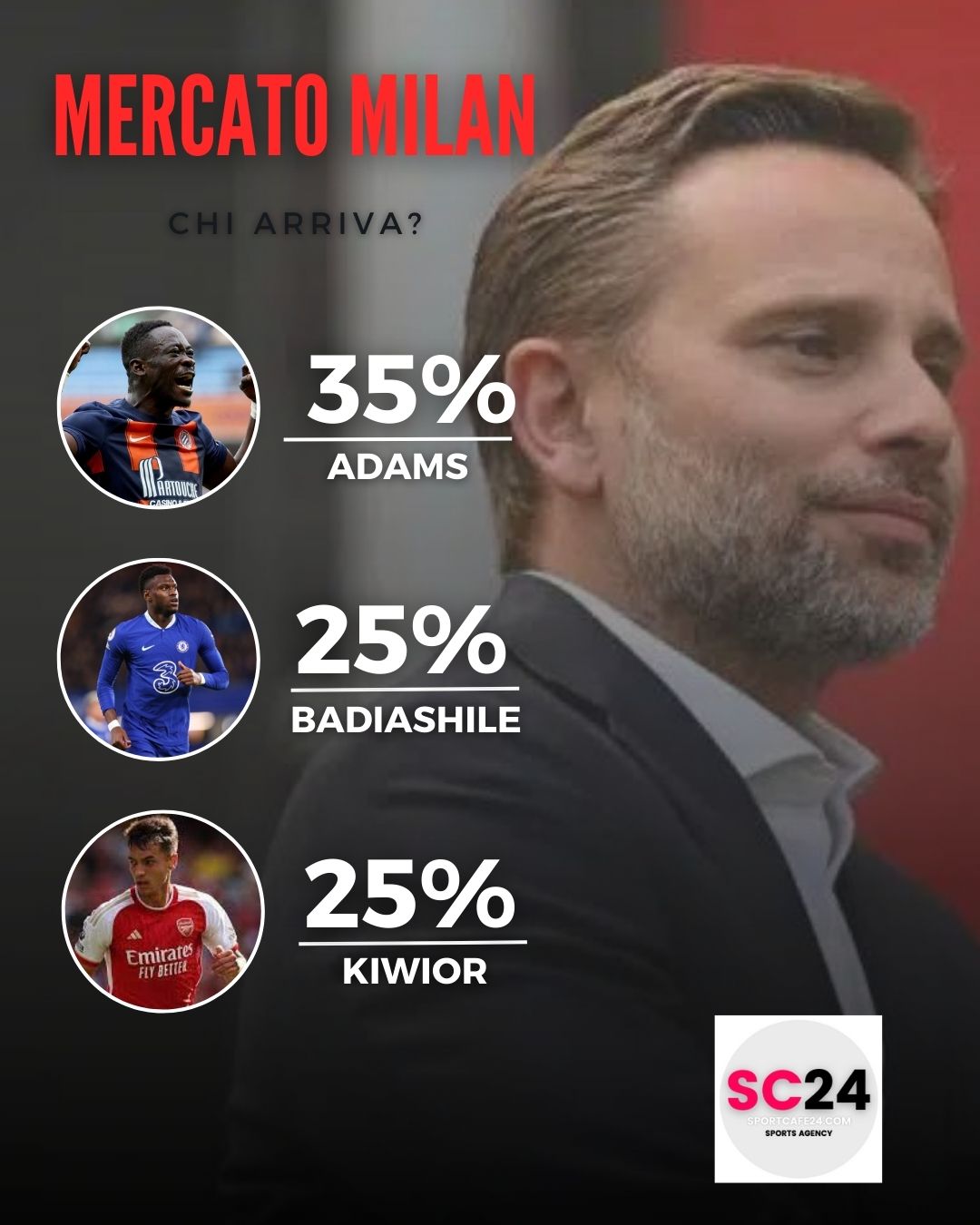 Il Milan è interessato a Badiashile