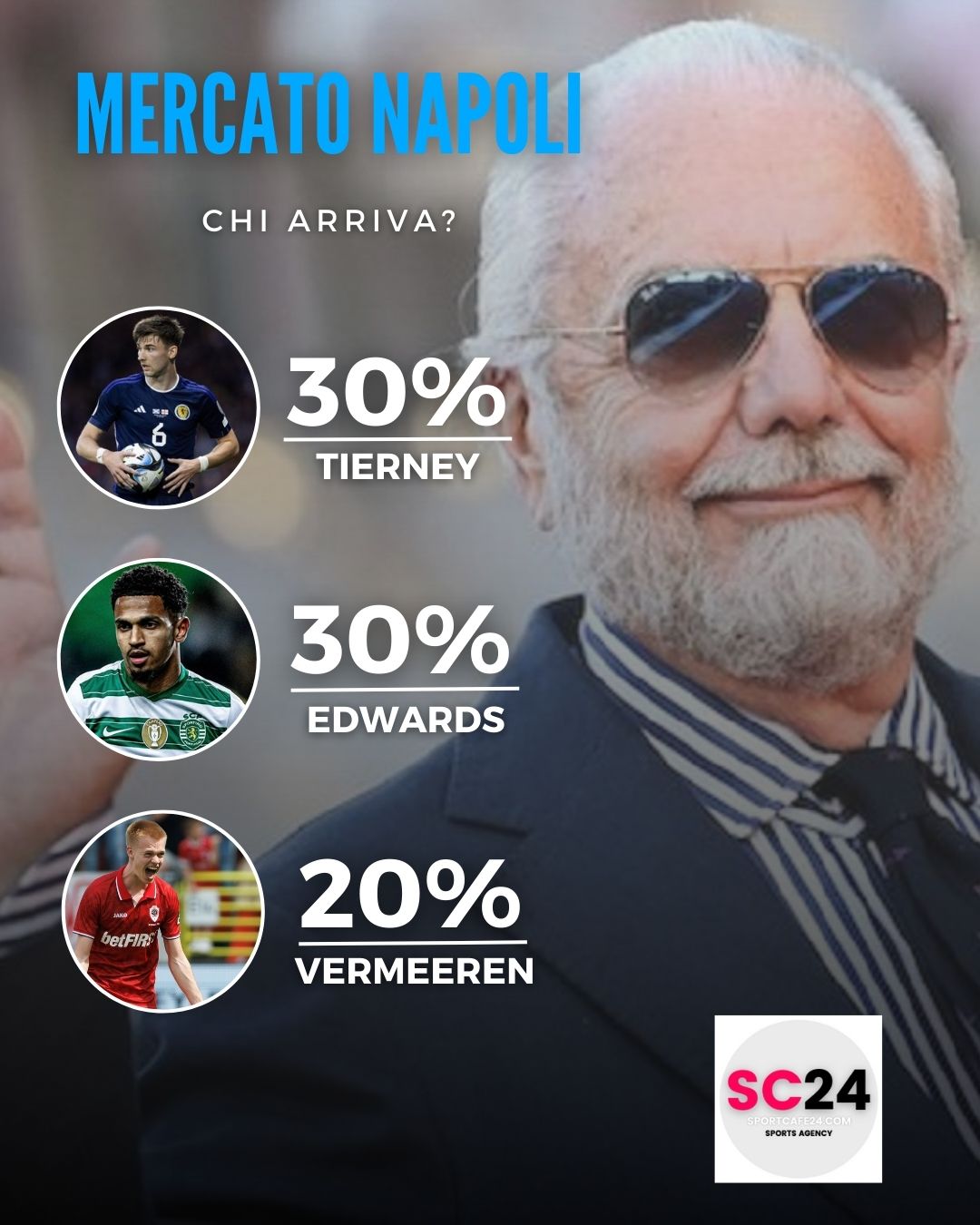 Il Napoli sonda Tierney